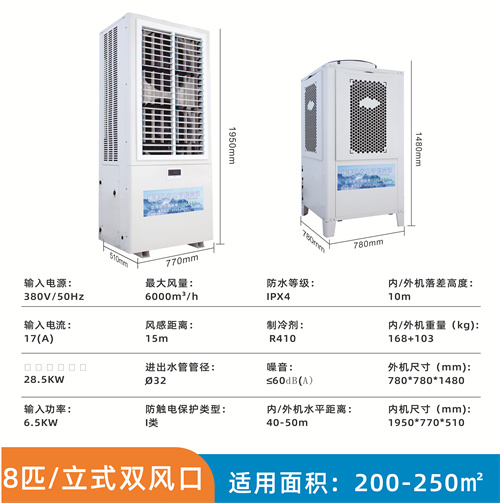 宁波车间工业省电空调…