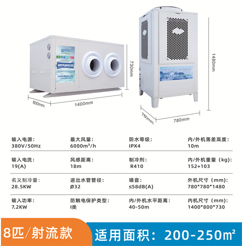 顺德车间快速降温8匹工…