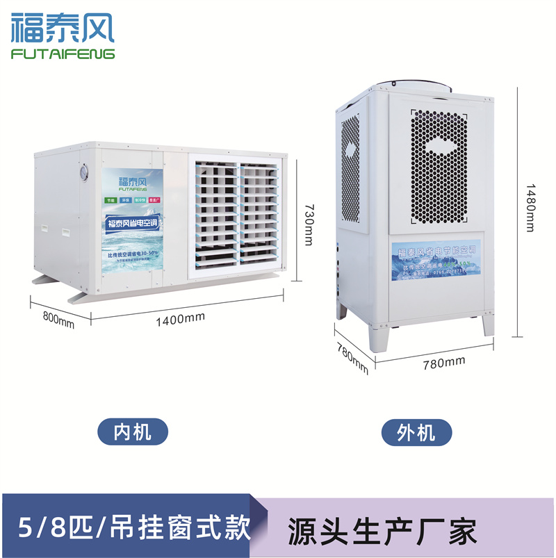 车间降温选设备别踩坑，这款省…